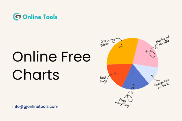 Online Free Charts