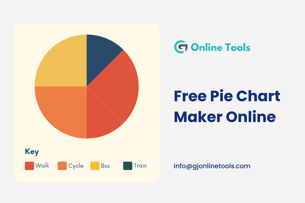 Free Pie Chart Maker Online